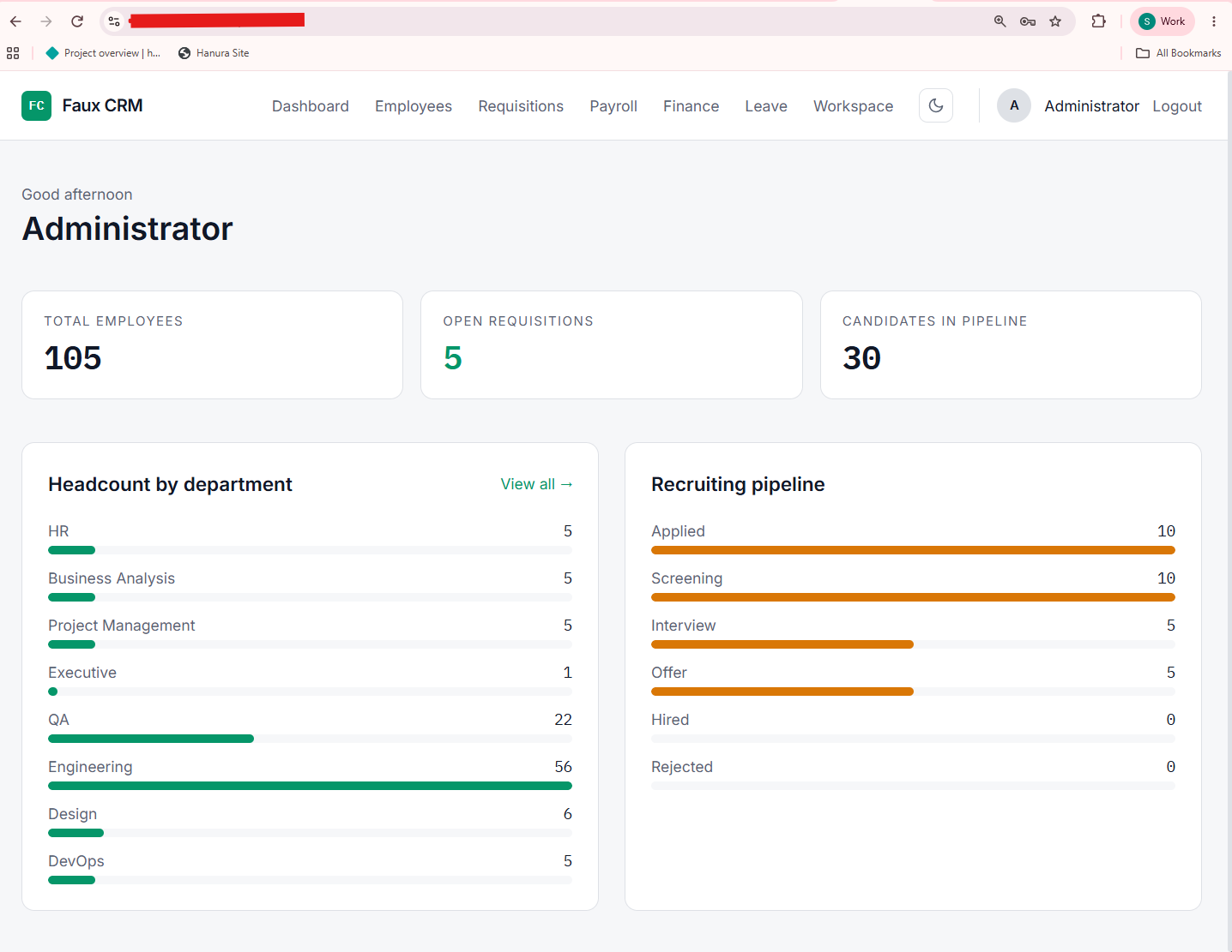 The Faux CRM practice application, showing an HR dashboard with headcount by department and a recruiting pipeline, running on made-up data